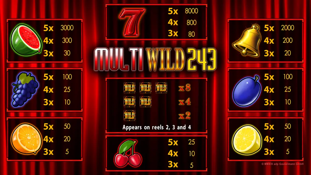 Screenshot des Multi Wild Slots von Gamomat